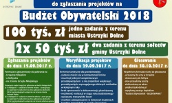 III edycja Budżetu Obywatelskiego <br/>fot. UMiG Ustrzyki Dolne