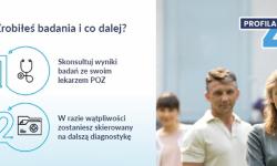 Profilaktyka 40 PLUS - Podkarpacie na drugim miejscu w Polsce